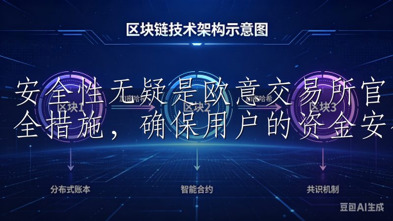 安全性无疑是欧意交易所官网的一大优势，平台采用了全面的安全措施，确保用户的资金安全。